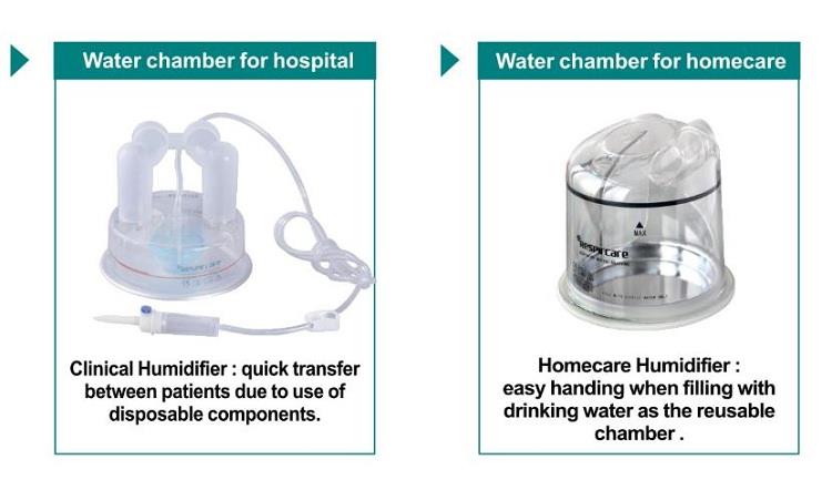 High Flow Heated Respiratory Humidifier -8